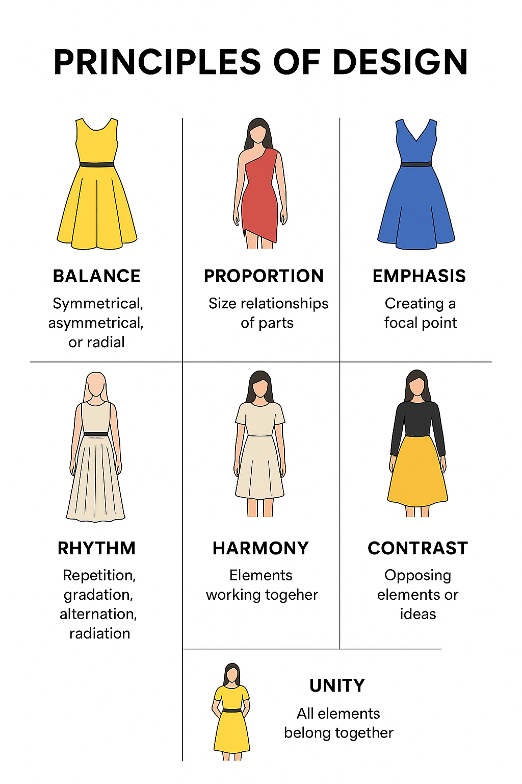 principles of design